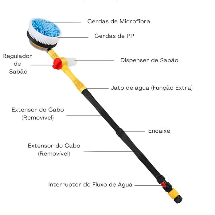 TurboClean© Escova Giratória para Lavagem de Veículos (+Brinde Grátis)